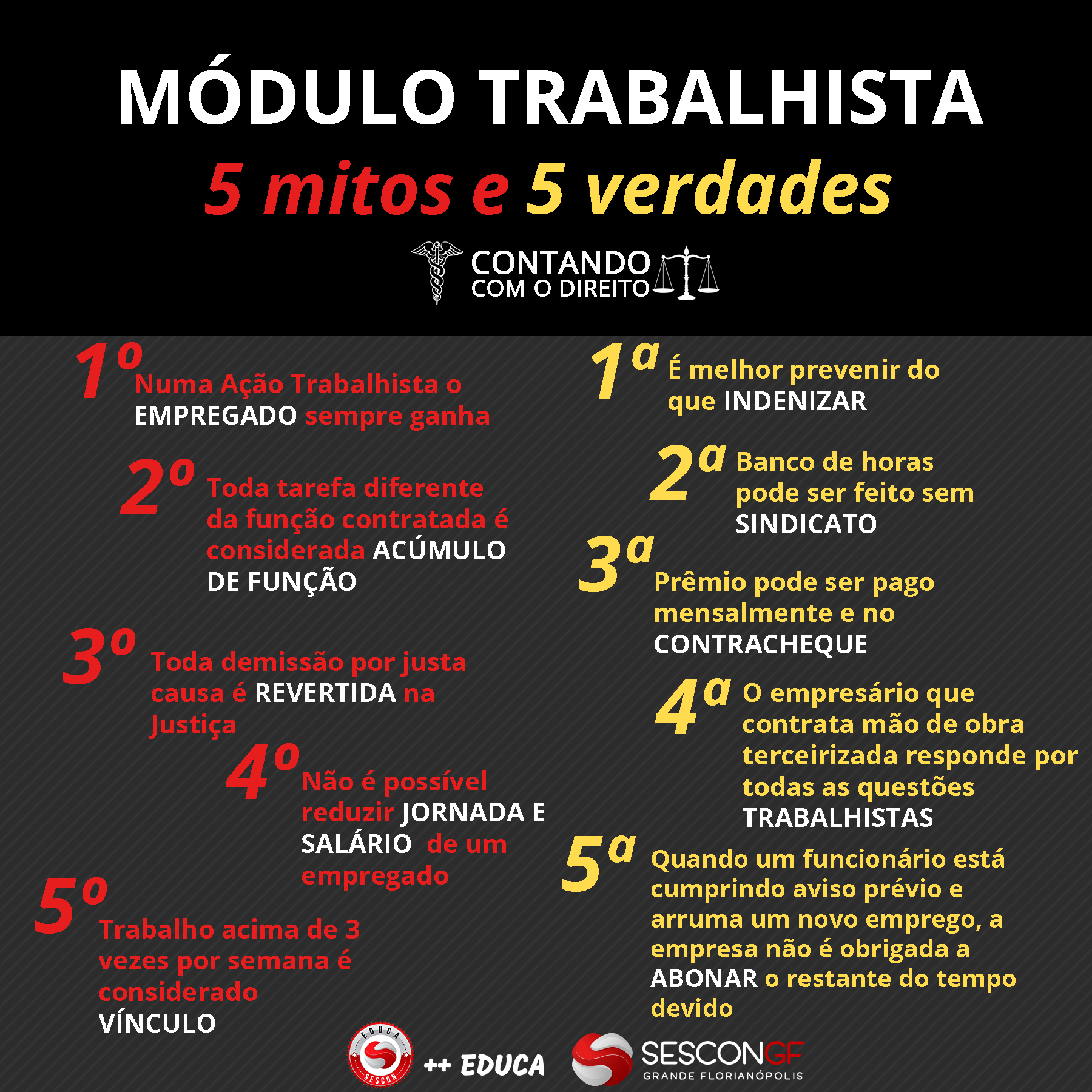 Mitos e Verdades do Direito Trabalhista - SESCON Grande Florianópolis